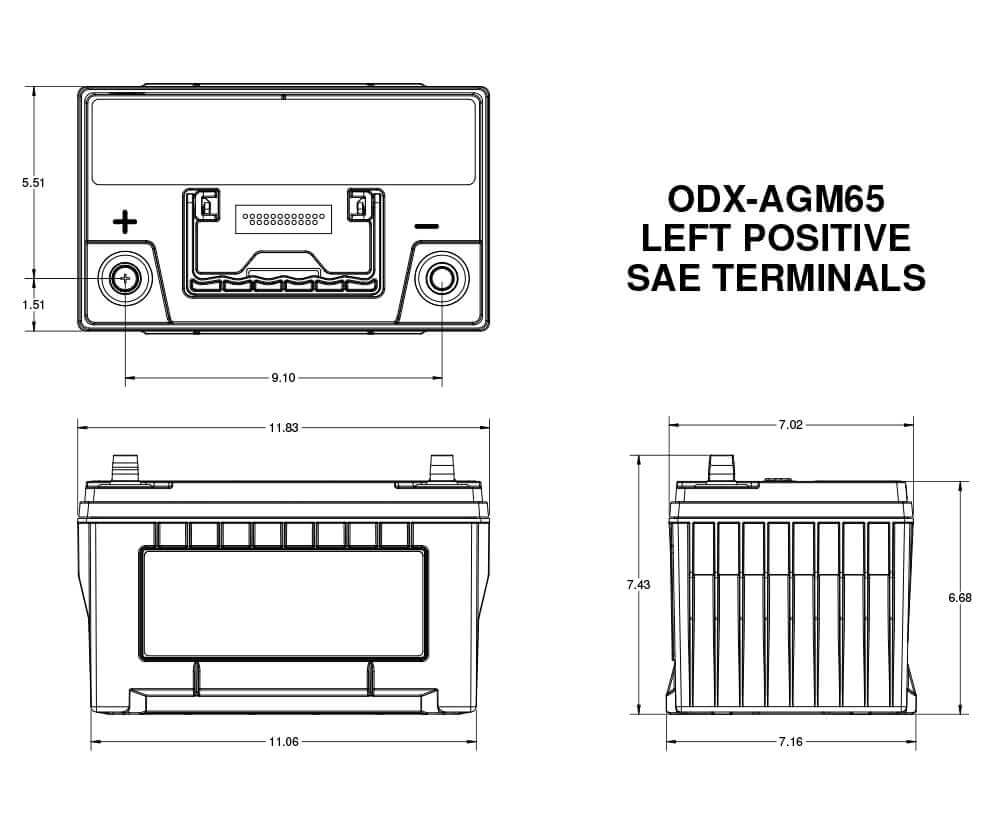 ODX-AGM65 (65-PC1750T) Odyssey Battery